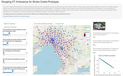 Frontiers | Googling Boundaries For Operating Mobile Stroke Unit For ...